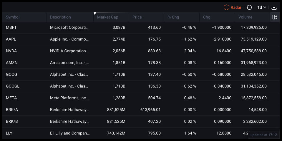 Widget in dark theme