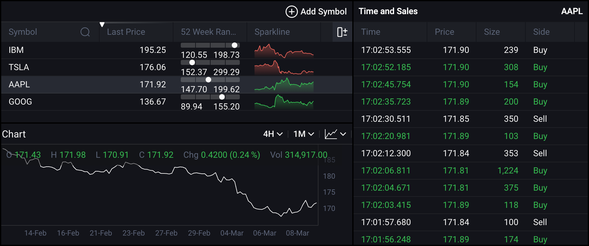 Dark theme